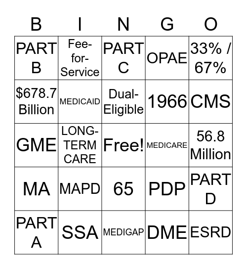 Medicare 101 BINGO Card