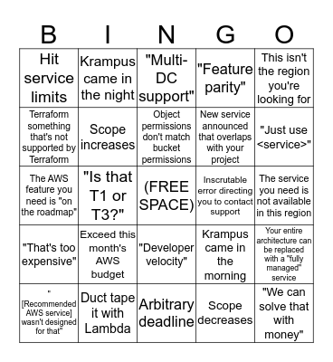 AWS Transition Bingo Card