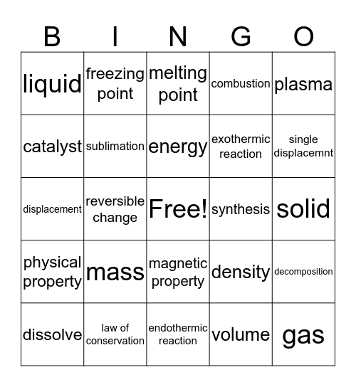 Science chapter 11 Bingo Card