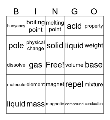 Physical Science Bingo Card