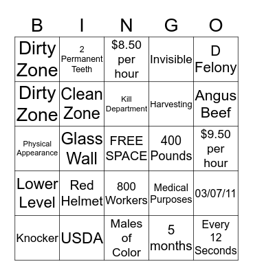 Every 12 seconds Bingo Card