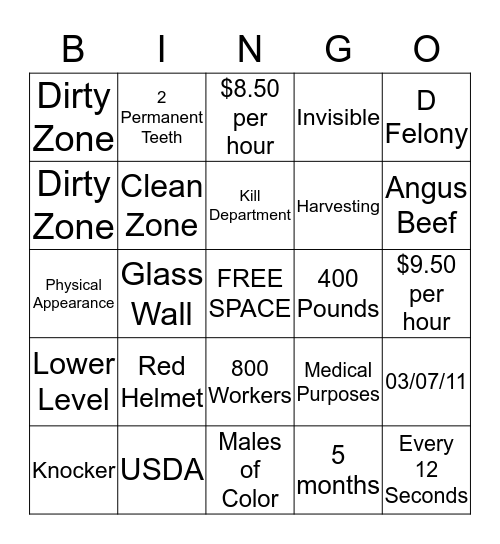 Every 12 seconds Bingo Card