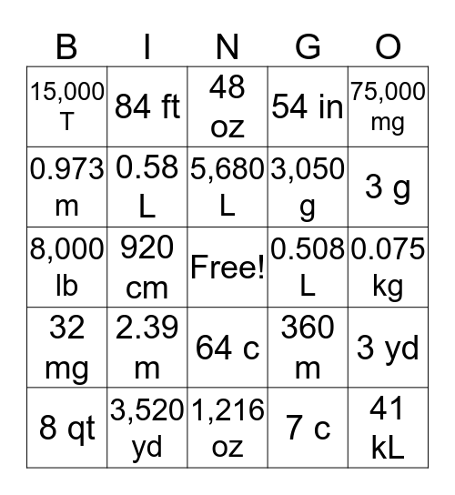 Metric Conversions Bingo Card