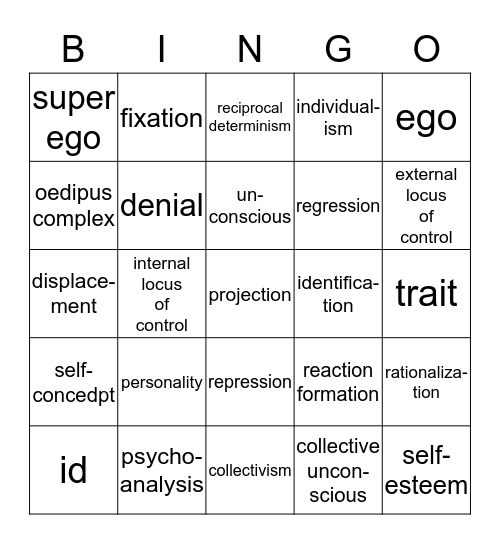 Psychology: Personality Bingo Card