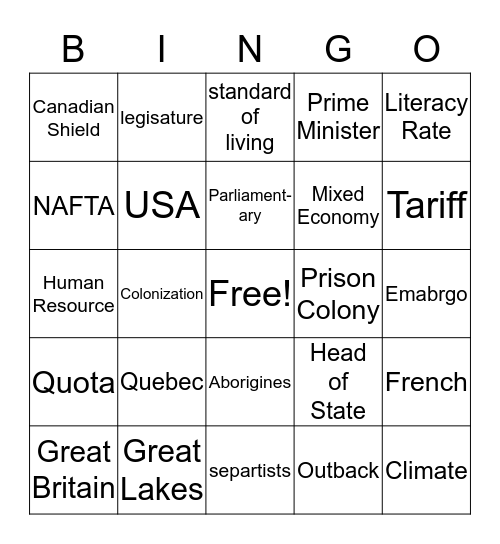 Unit 9 Review Bingo Card