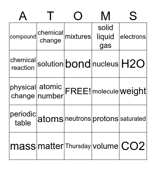 Science Review Bingo Card