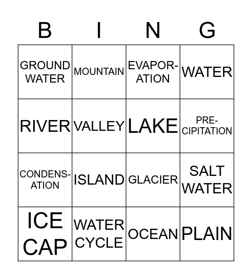 The Roles of Water in Earth Bingo Card