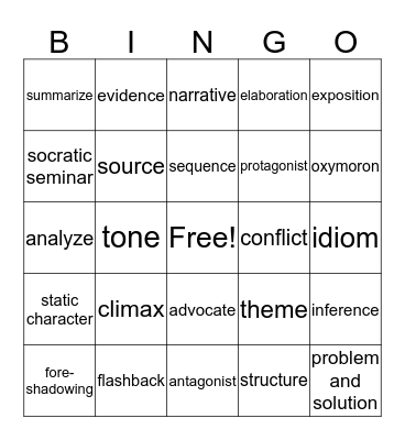 Academic Vocabulary Review Bingo Card