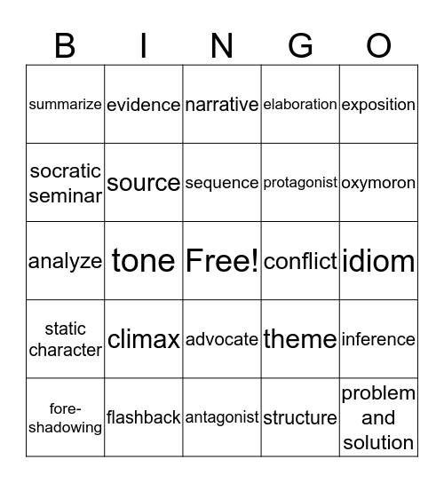 Academic Vocabulary Review Bingo Card