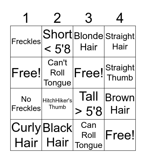 Trait Bingo! Bingo Card