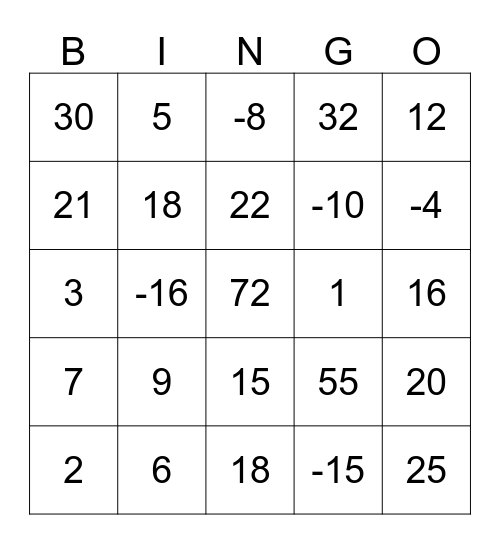 Chapter 2 Review Bingo Card