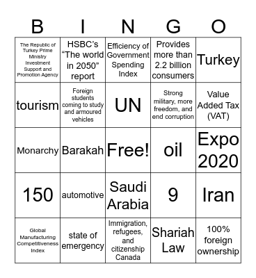 Middle East Bingo Card