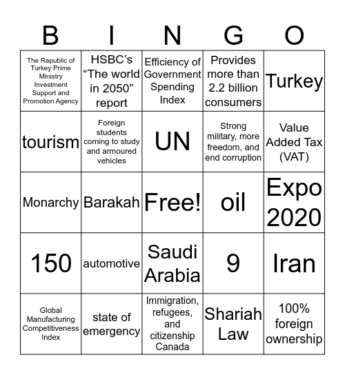 Middle East Bingo Card