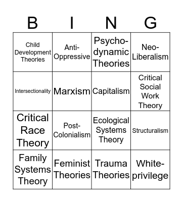 SOCIAL WORK THEORY Bingo Card