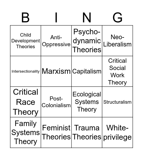 SOCIAL WORK THEORY Bingo Card