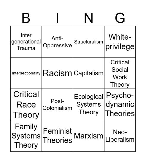 SOCIAL WORK THEORY Bingo Card