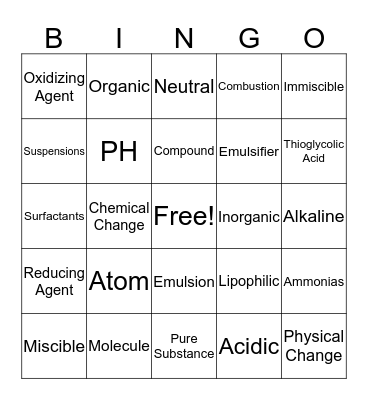 Milady Chapter 12 Bingo Card