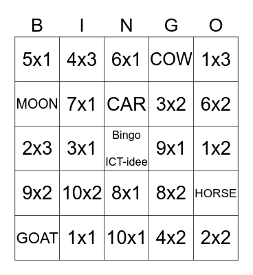 ICT-idee     Tafels van 1 t/m 10 Bingo Card