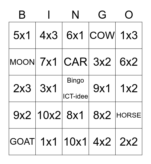 ICT-idee     Tafels van 1 t/m 10 Bingo Card