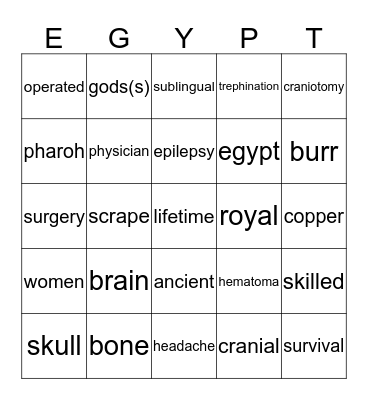 Ancient Egyptian Medical Practices Bingo Card