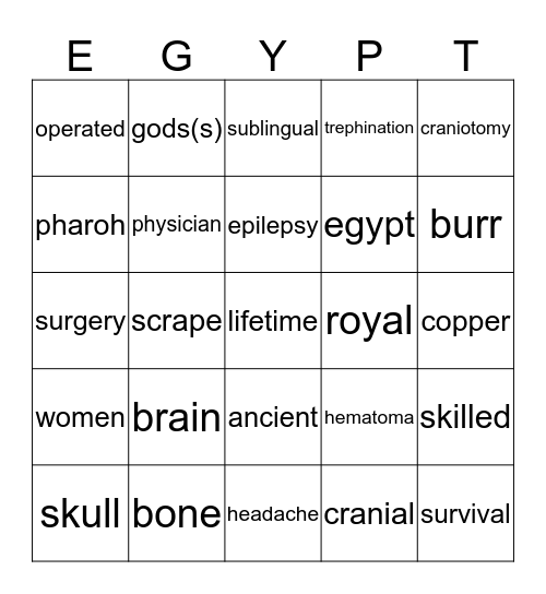 Ancient Egyptian Medical Practices Bingo Card