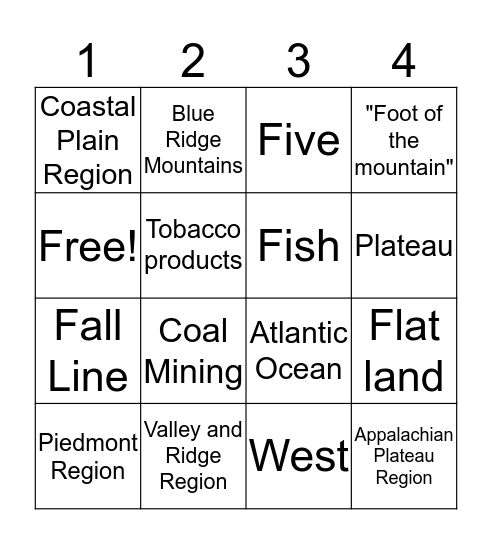 Regions of Virginia Bingo Card