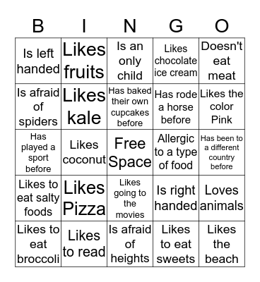 GET TO KNOW YOU BINGO  Bingo Card