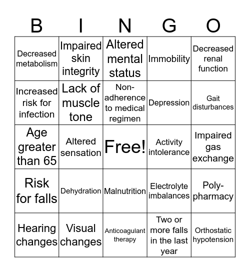 GERI: Risk for injury Bingo Card