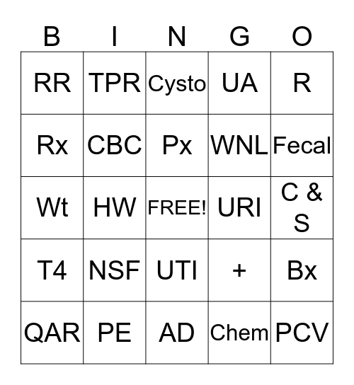 Veterinary Terminology Bingo Card