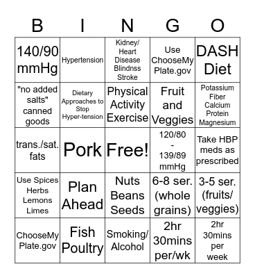 DASH Diet Bingo Card