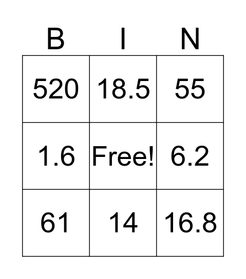 Decimals Bingo Card