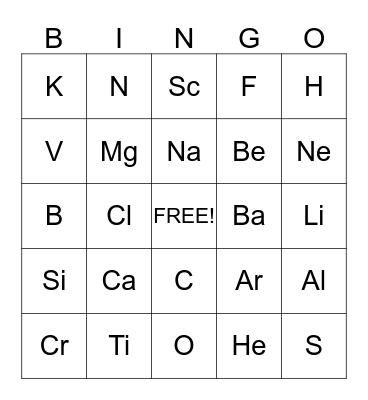 Periodic Table Bingo Card