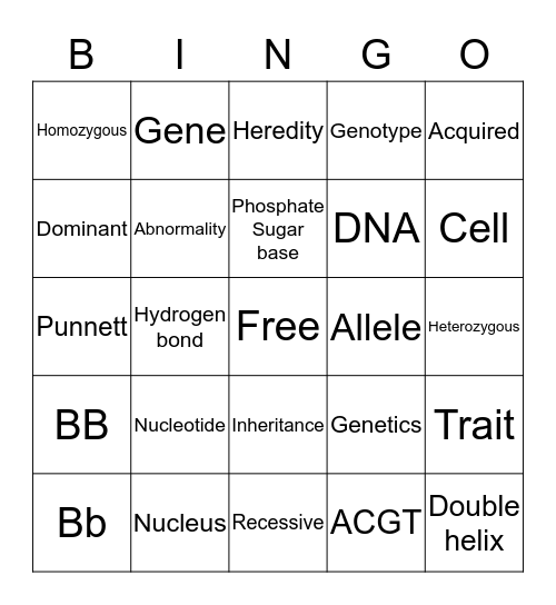 GENETICS Bingo Card