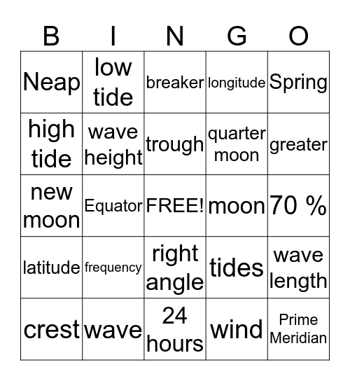 Tides and Waves Bingo Card