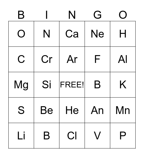 Periodic Table Bingo Card