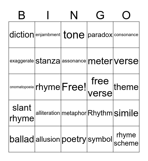 Poetry Terms Bingo Card