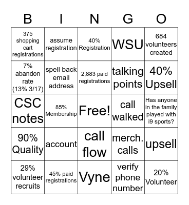 i9 Sports Party Bingo Card