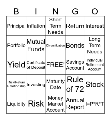 Investments/Savings Bingo Card