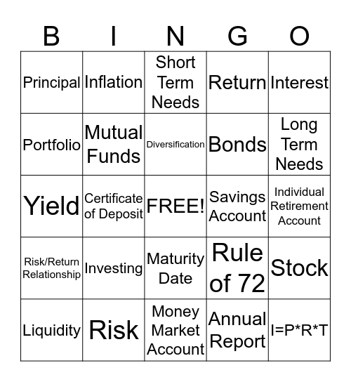 Investments/Savings Bingo Card