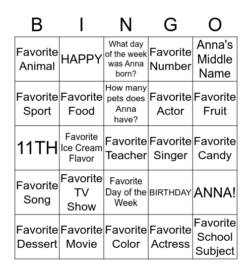 ALL ABOUT ANNA! Bingo Card