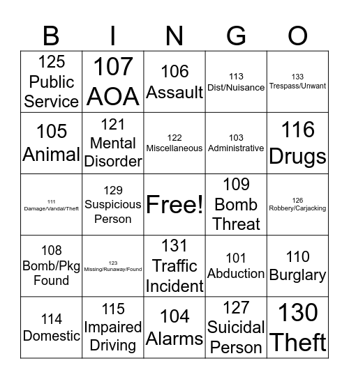 MECC Protocol Bingo (Police Dispatch) Bingo Card