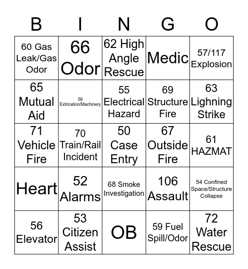 MECC Protocol Bingo (Fire Dispatch) Bingo Card