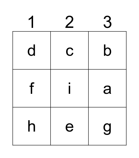 Proxy Wars Bingo Card