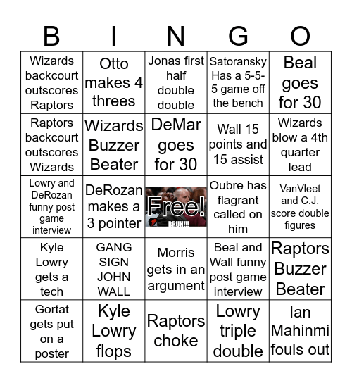 NBA WIZARDS VS RAPTORS Bingo Card
