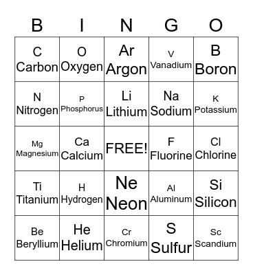 Periodic Table Bingo Card