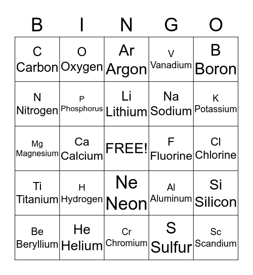 Periodic Table Bingo Card