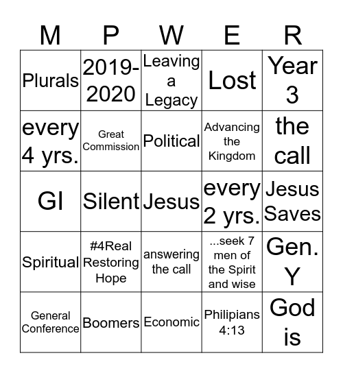 Empowering the People  Bingo Card