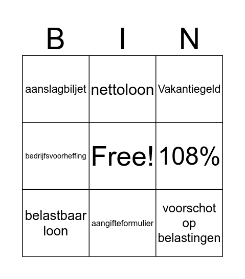 loonberekening Bingo Card