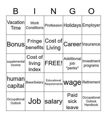 Personal Finance - 3.02 - Researching Job/Career Options Bingo Card