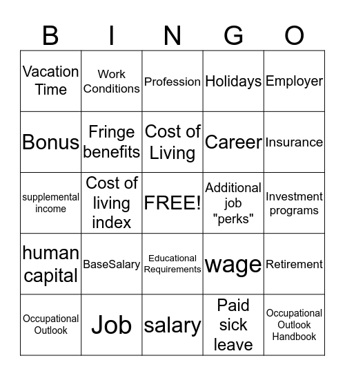 Personal Finance - 3.02 - Researching Job/Career Options Bingo Card